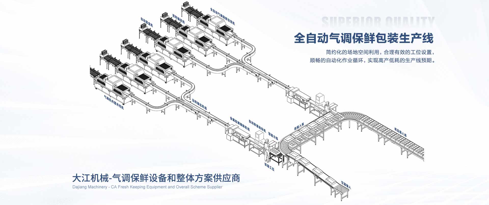 气调保鲜包装机